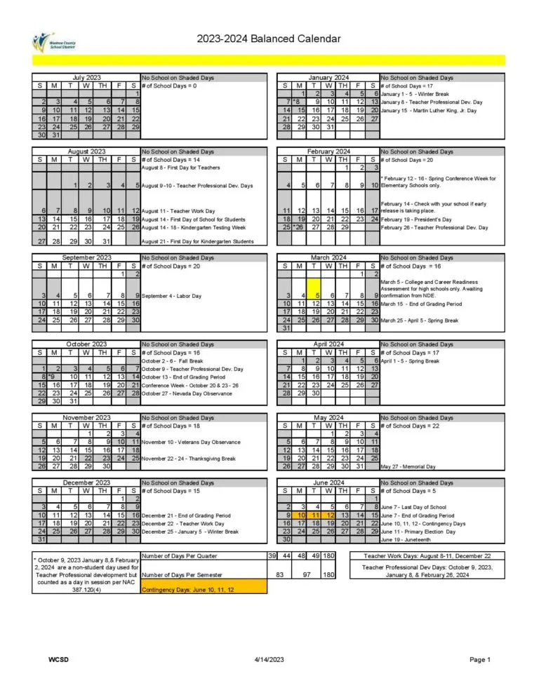 Recent Updates on Washoe County School District