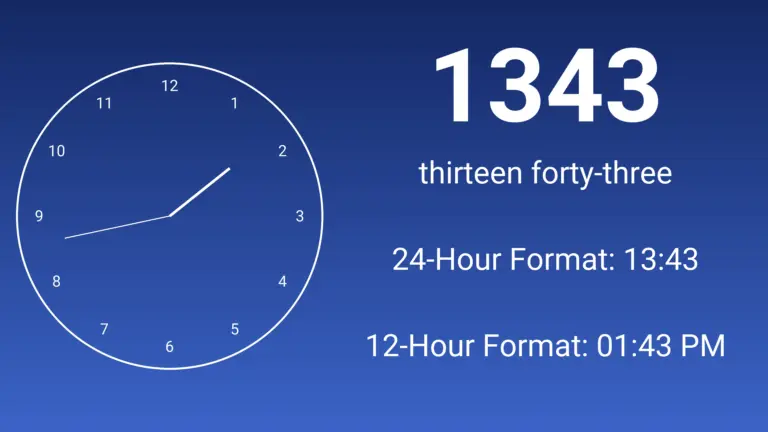 Discover What Time The Pitt Comes On and Where to Watch