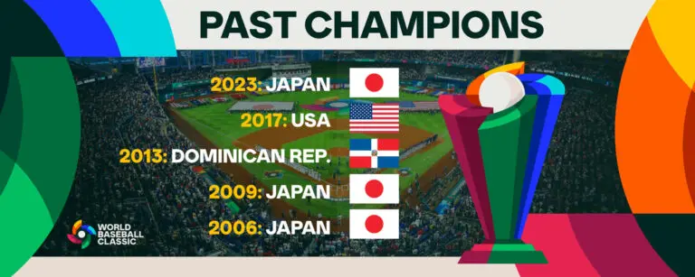 Everything You Need to Know About the World Baseball Classic 2026