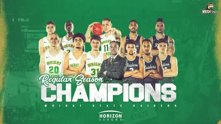 Wright State Basketball: Current Status and Future Prospects