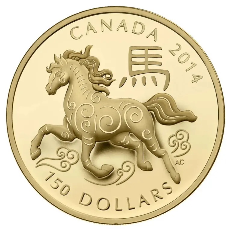 The Year of the Horse: A Celebration of Strength and Spirit