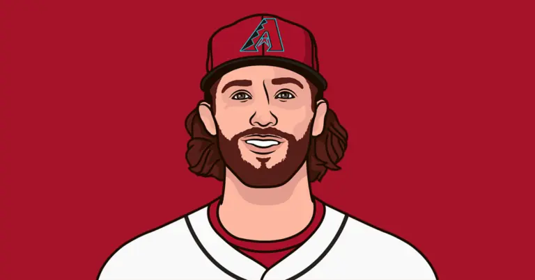 Zac Gallen: The Rise of a Baseball Phenomenon
