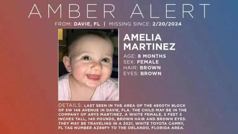 Amber Alert Today: Corbin Hutchens Found Safe After Abduction