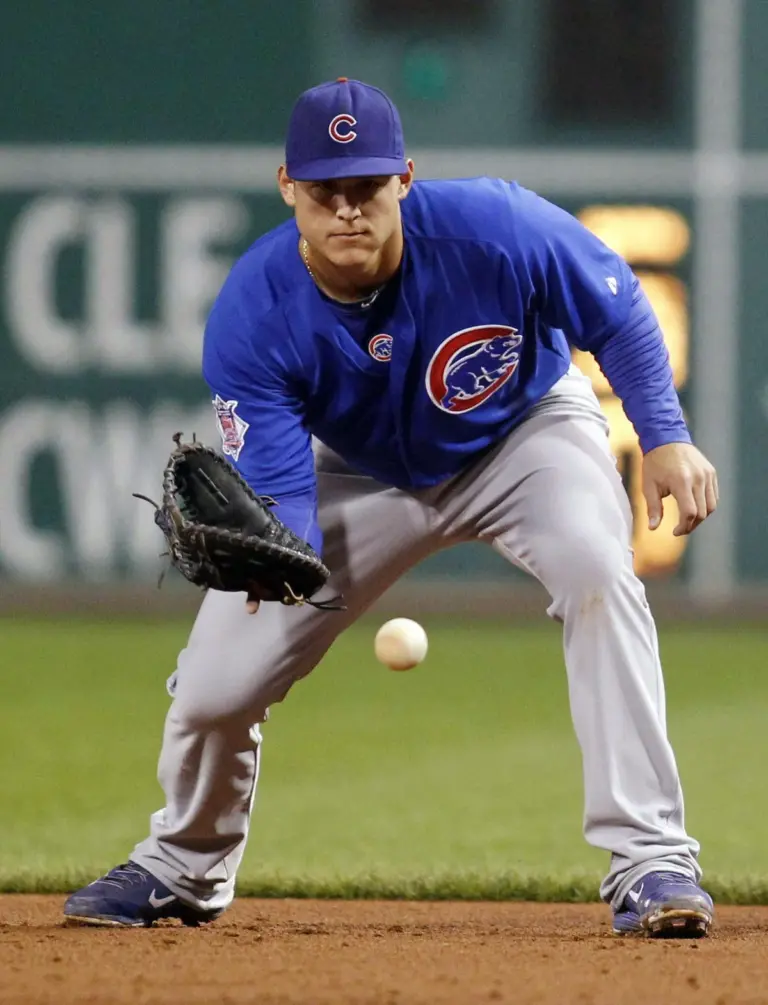 Anthony Rizzo and David Ross Launch Podcast ‘The Lovable Reunion’