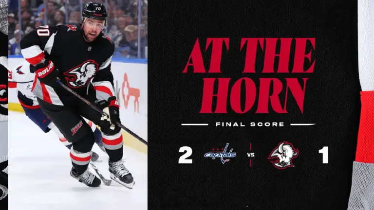 Capitals vs Sabres: Buffalo Falls Short in Close Match