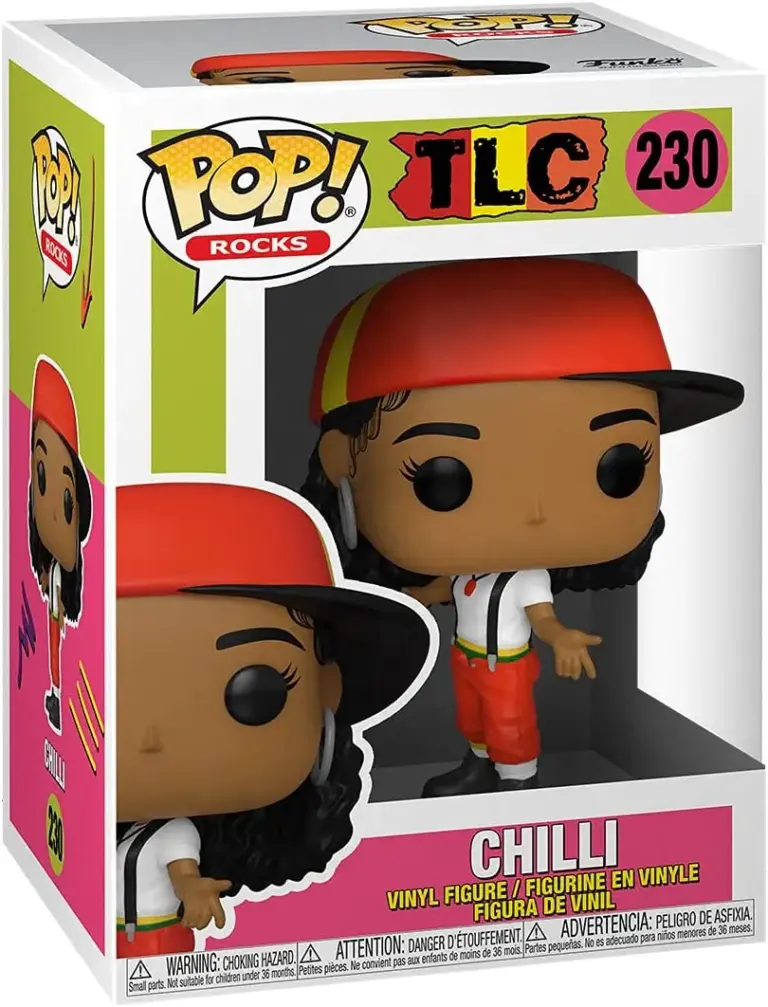 Chilli TLC’s Political Donations Spark Controversy