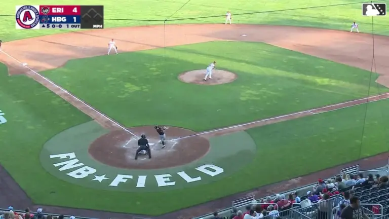 Kevin McGonigle: A Rising Star for the Detroit Tigers
