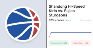 kirin — US news