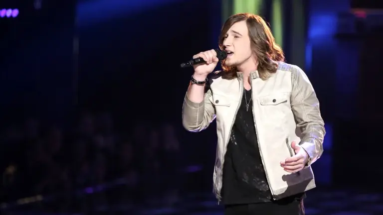 Morgan wallen the voice: Morgan Wallen on The Voice: A Journey from Contestant to Country Star