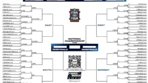 ncaa sweet 16 — US news