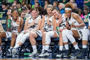 notre dame women's basketball — US news