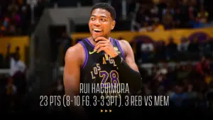 rui hachimura — US news