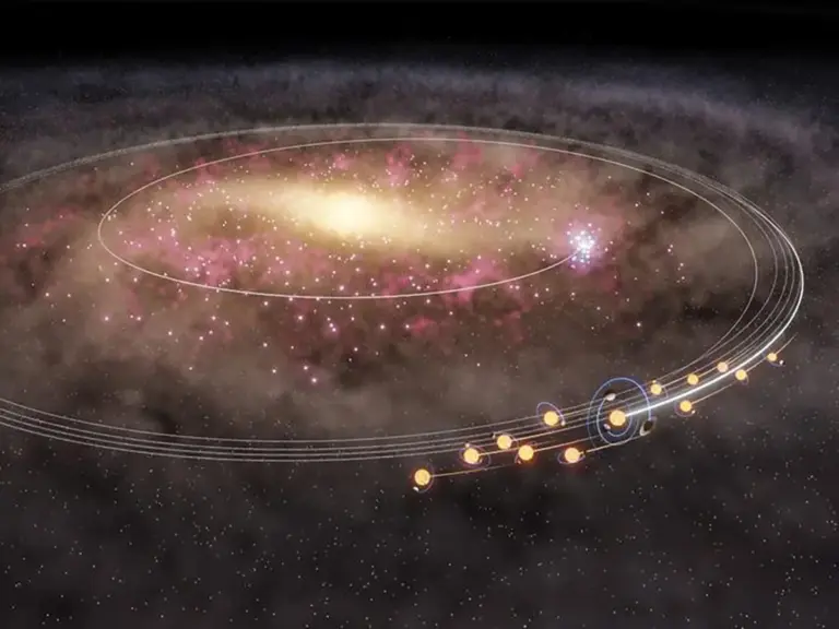 Sun: The ‘s Journey Through the Galaxy