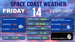 todays weather — US news
