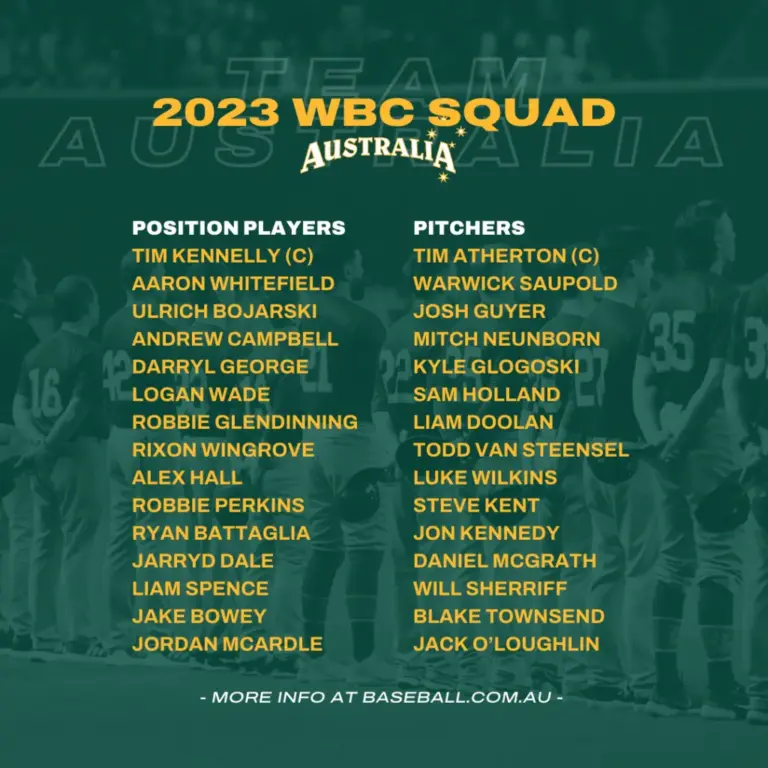 WBC Schedule: 2026 World Baseball Classic Kicks Off
