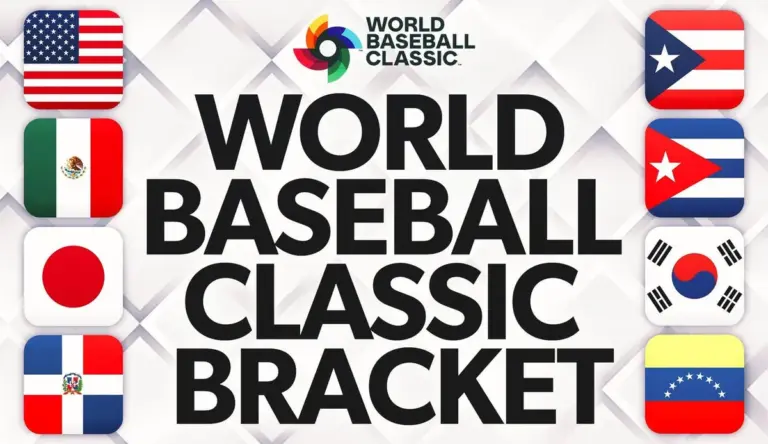 WBC Standings 2026: Key Developments from the World Baseball Classic