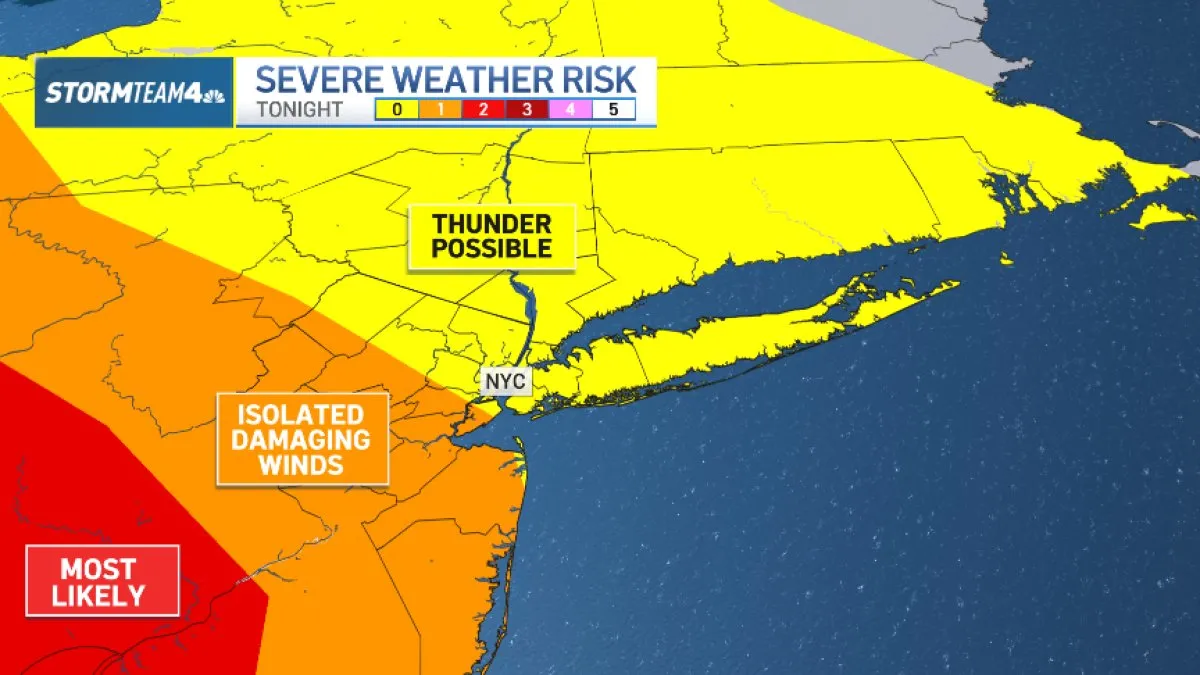 weather nyc — US news