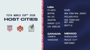 world cup 2026 — US news