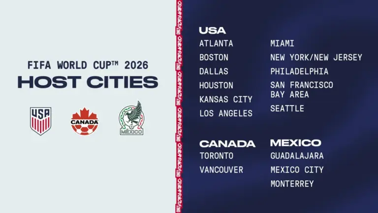 World cup 2026: The : A Historic Moment for North America