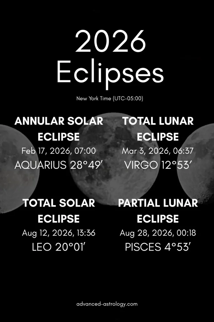 April 8 2026 Astrology: A Day of Transformation and Clarity