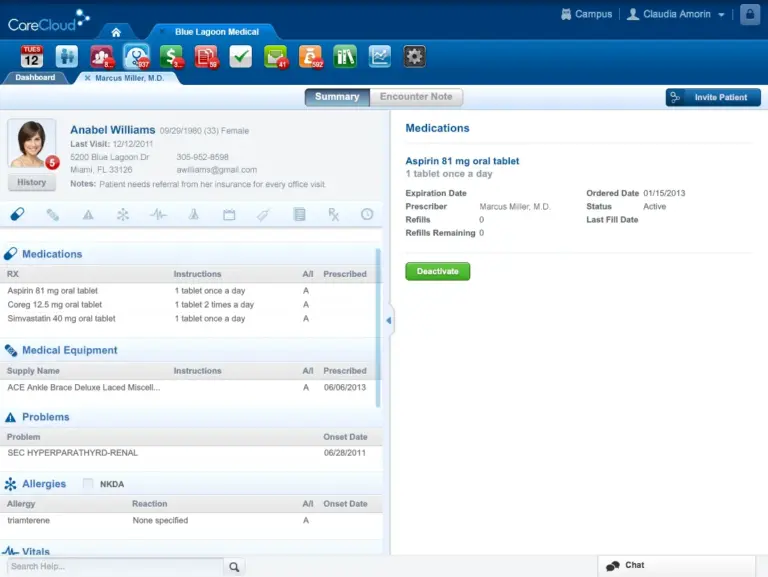 CareCloud Faces Serious Data Breach Amid Growing Cybersecurity Concerns