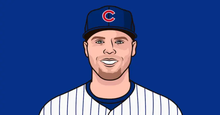 Cubs vs Padres: Cubs Seek to End Losing Streak