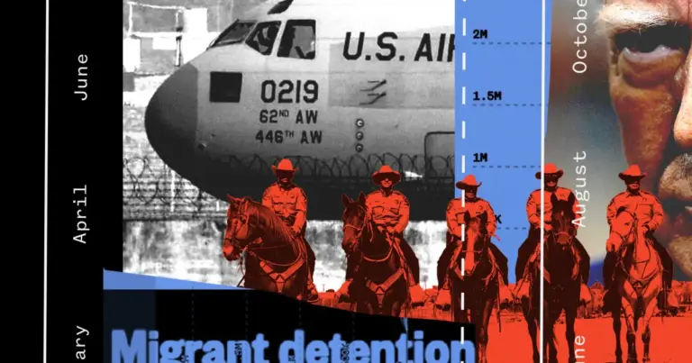 Deportation: Baldwin, Wisconsin Faces Federal Crackdown