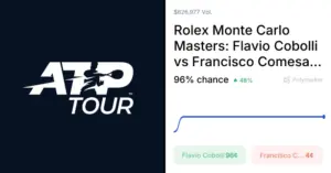flavio cobolli — US news