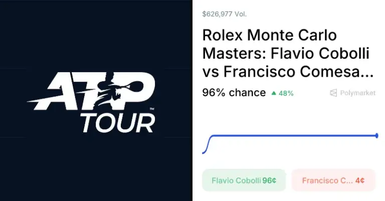 Flavio Cobolli vs. Francisco Comesana: A Clash of Rankings at the Rolex Monte Carlo Masters