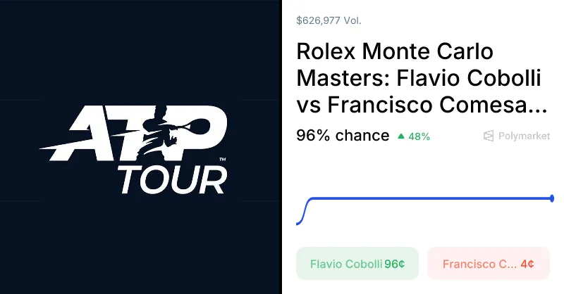 flavio cobolli — US news