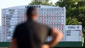 masters score — US news