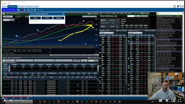 Meta stock faces uncertainty amid AI spending forecast