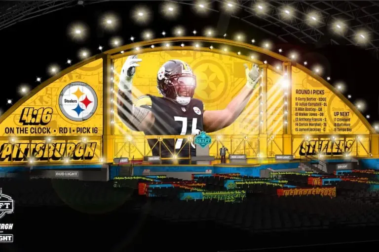 NFL Draft 2026: A Look Ahead