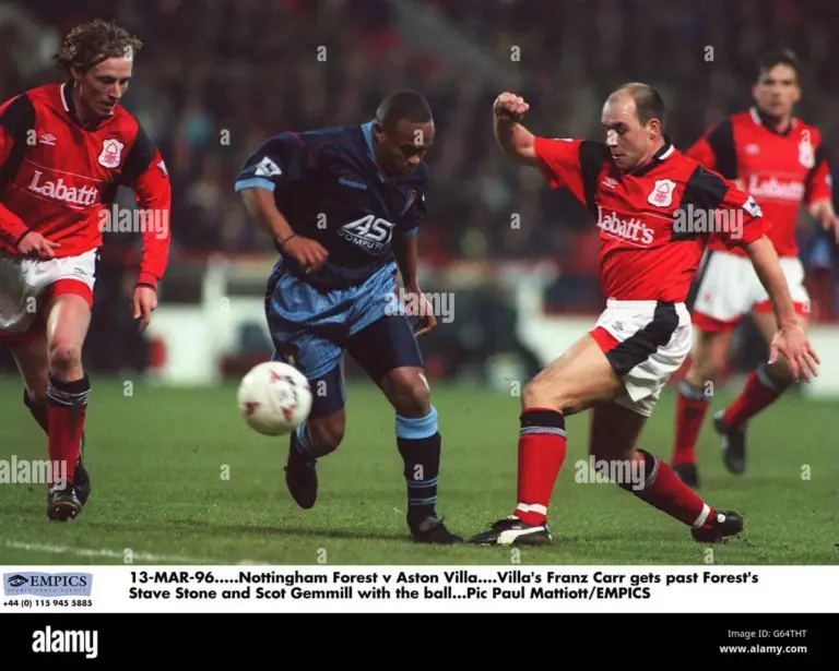 Nottm forest vs aston villa: Nottingham Forest vs Aston Villa: A Crucial Clash at City Ground