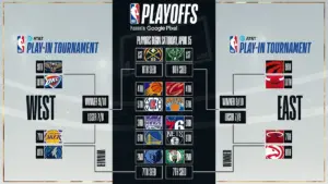 play in tournament — US news