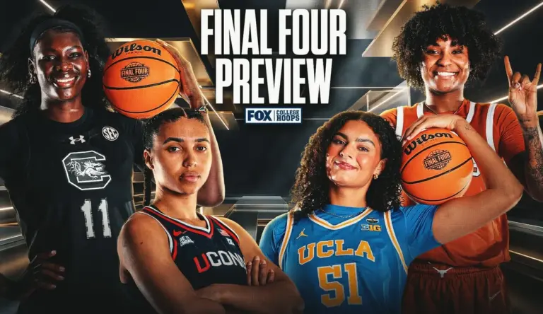 UConn Women’s Basketball Roster: A Season of Dominance